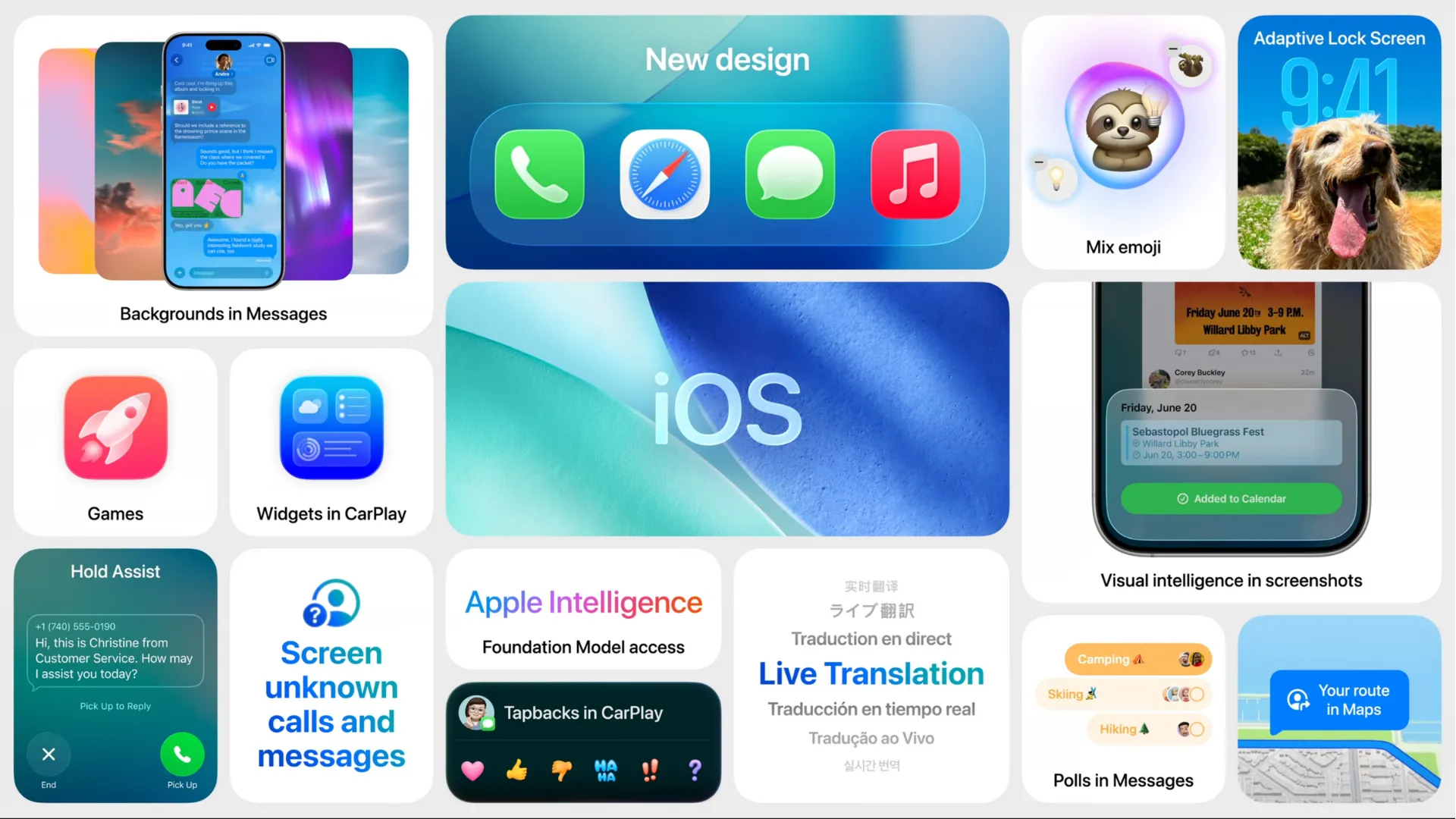 Biểu đồ minh họa thời gian ra mắt iOS 26 và năm tài khóa của Apple