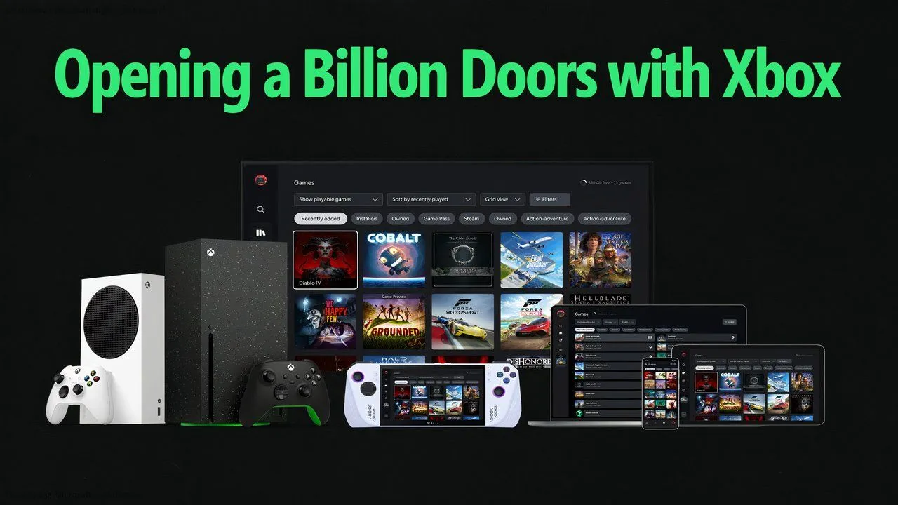 Hình ảnh các thiết bị có thể chơi hoặc stream game Xbox (PC, điện thoại, TV, console).