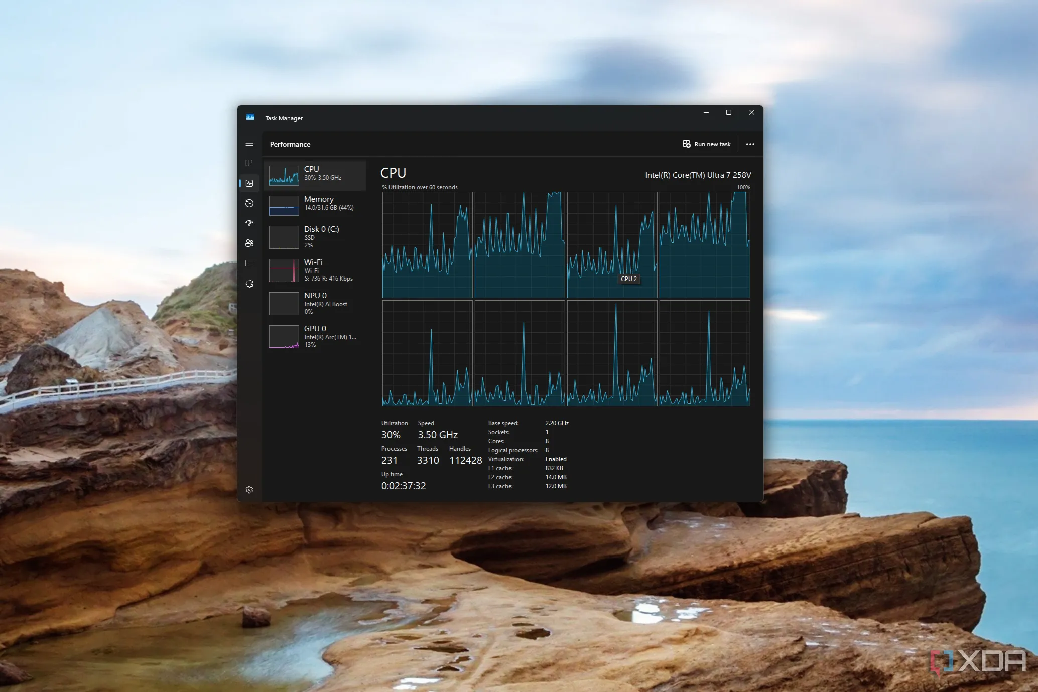 Ảnh chụp màn hình Task Manager hiển thị biểu đồ với mức sử dụng CPU trên tất cả các bộ xử lý logic