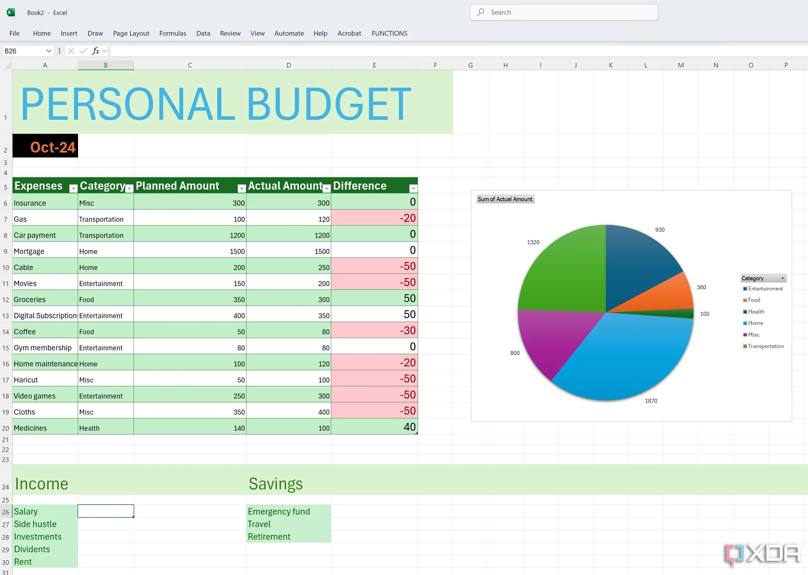 Cộng tác trên bảng tính Excel quản lý thu nhập và tiết kiệm
