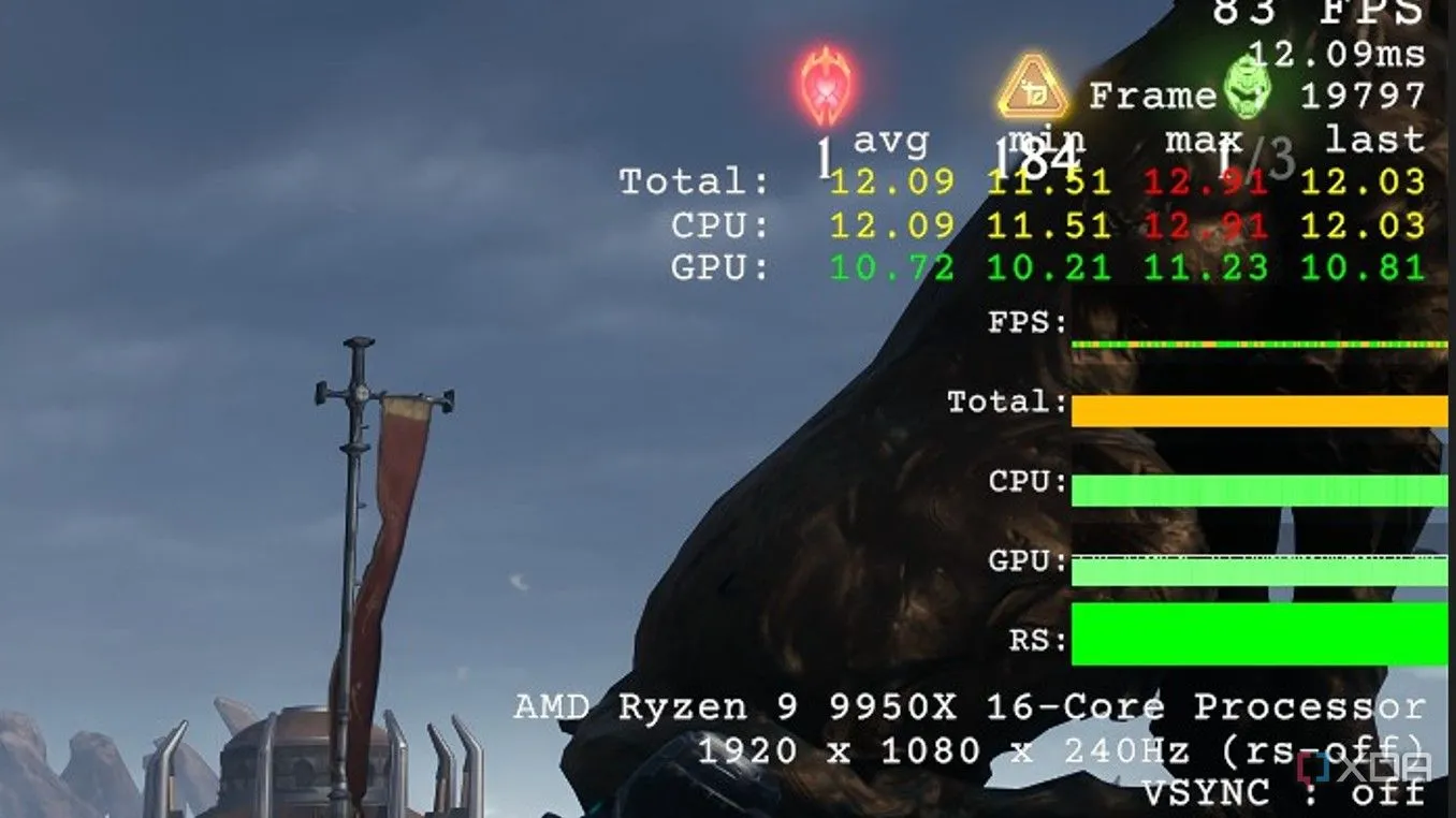 Dấu hiệu CPU bottleneck khi chơi Doom The Dark Ages trên hệ thống RTX 4060
