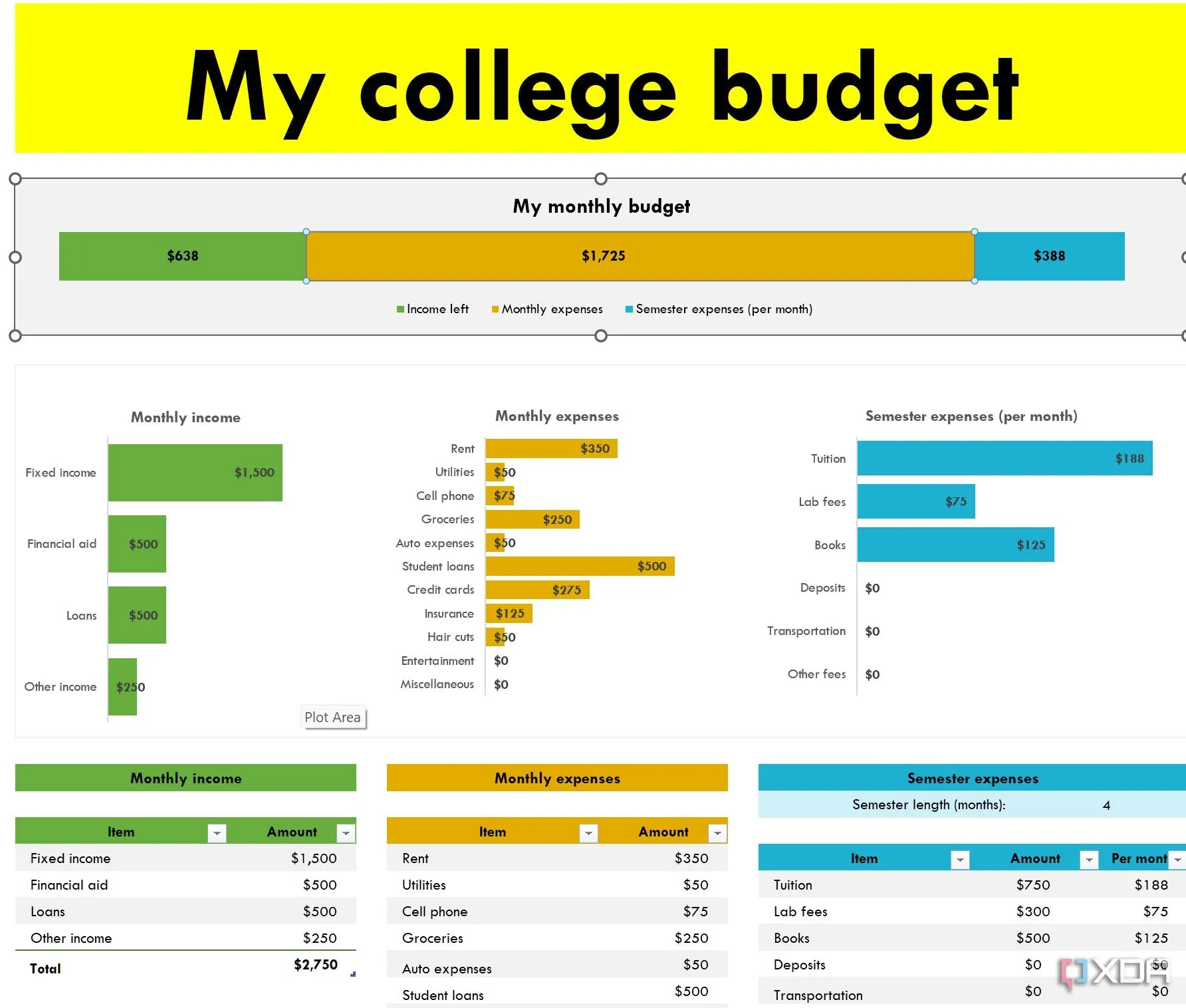 Giao diện mẫu bảng tính Excel quản lý chi phí sinh viên hàng tháng tùy chỉnh