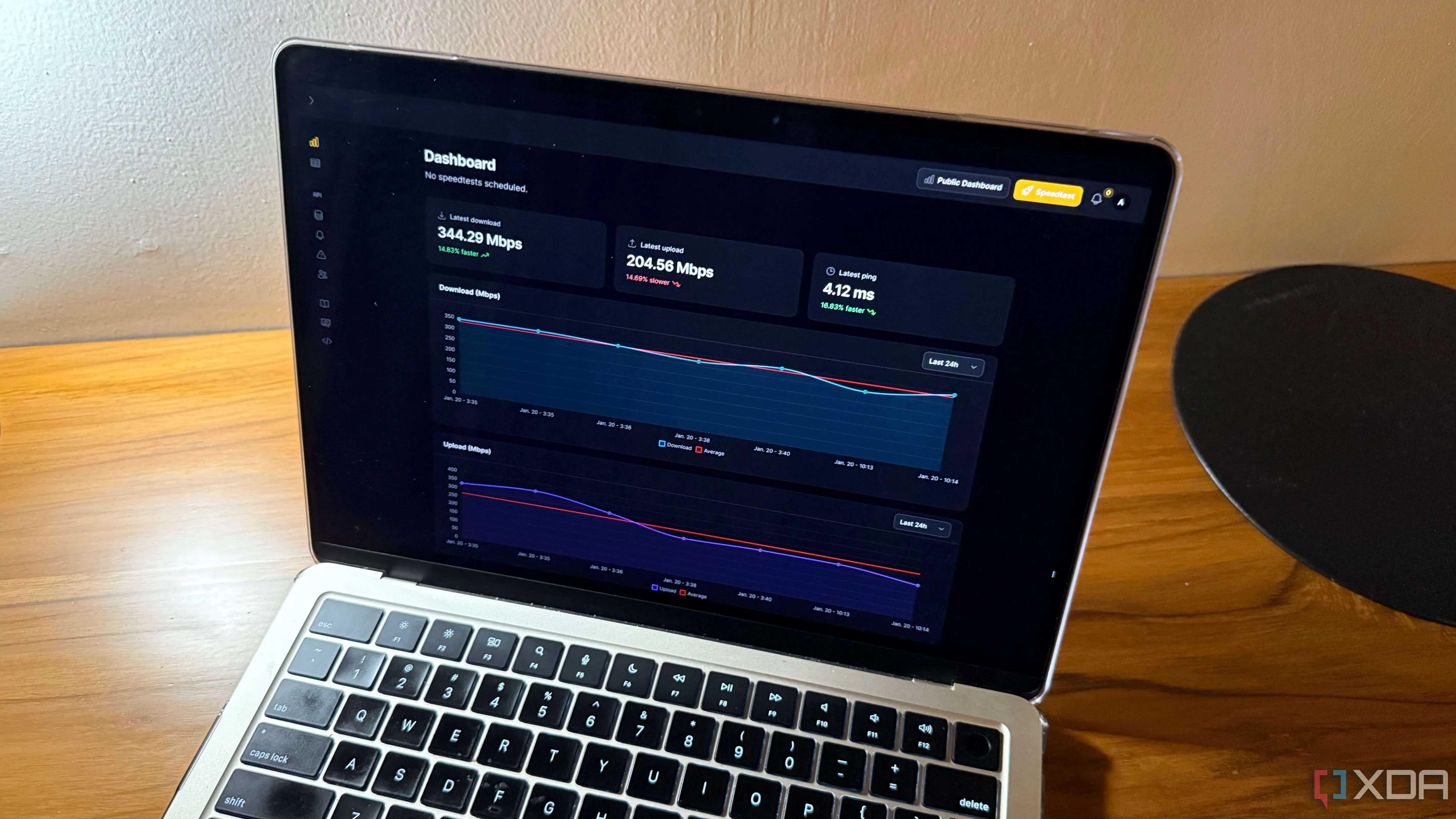 Kết quả Speedtest hiển thị trên màn hình Mac