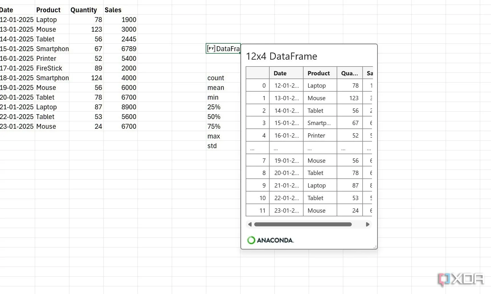 Một bảng dữ liệu (DataFrame) được tạo và xử lý bằng thư viện Pandas trong Python trên Excel
