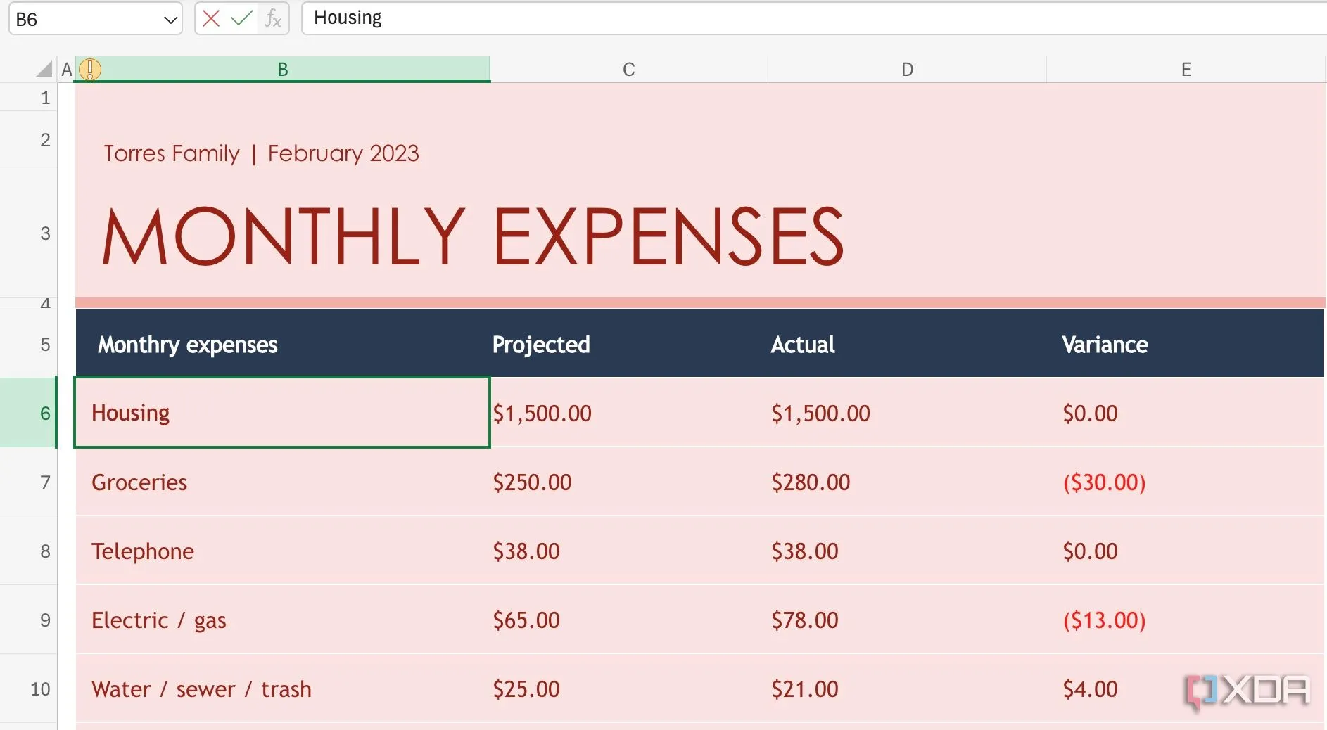Sử dụng tính năng Data Validation trong Excel để thống nhất danh mục chi tiêu