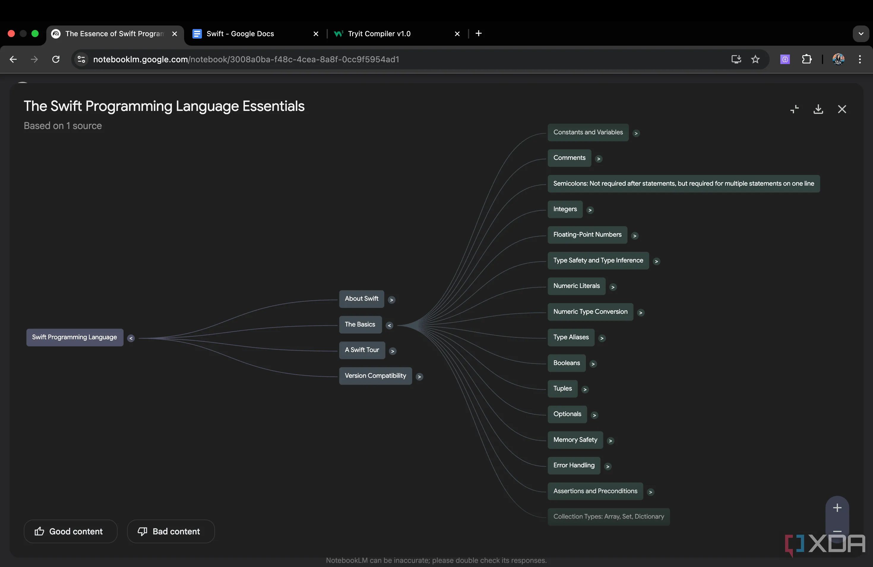 Bản đồ tư duy (Mind Map) do NotebookLM tạo ra, tóm tắt các khái niệm cốt lõi của ngôn ngữ lập trình Swift.