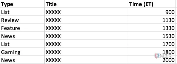Bảng Excel thể hiện lịch trình các bài viết được phân bổ theo các khung giờ khác nhau trong ngày