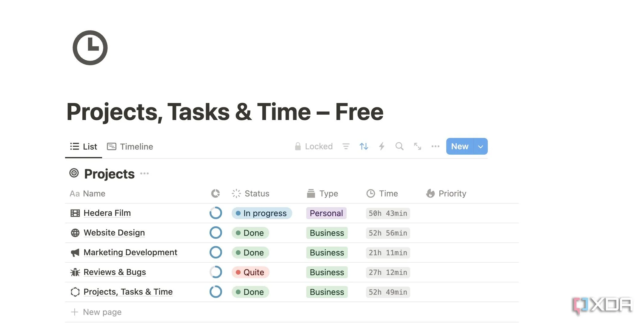 Các database trong Notion