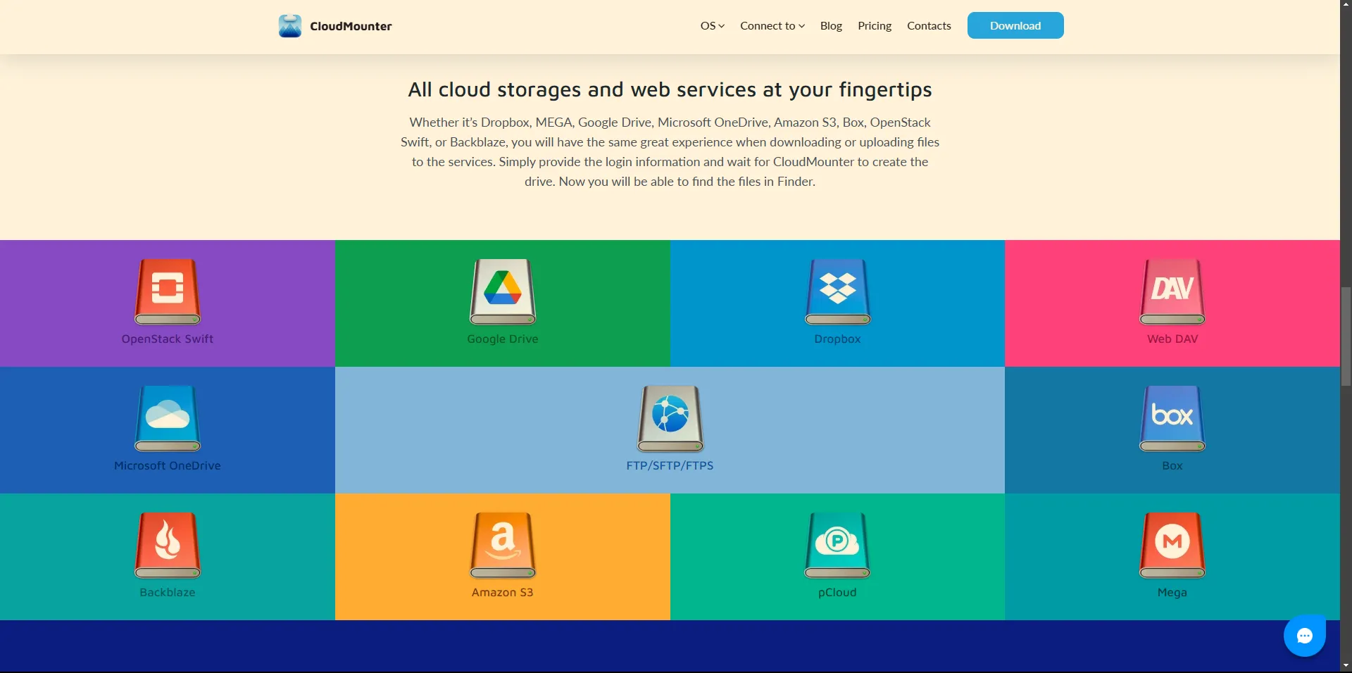 Các logo dịch vụ đám mây phổ biến như Google Drive, Dropbox, OneDrive được CloudMounter hỗ trợ, minh họa khả năng tương thích rộng rãi