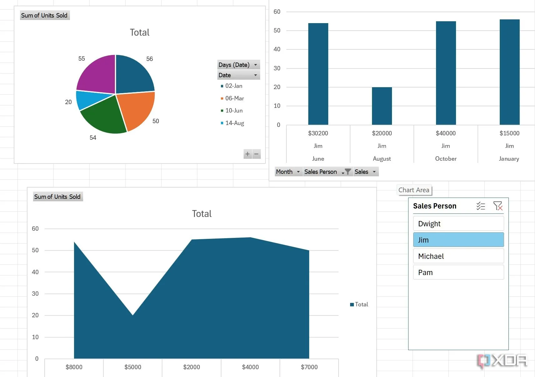 Các thư viện Python mạnh mẽ mở rộng chức năng của Excel trong xử lý dữ liệu phức tạp