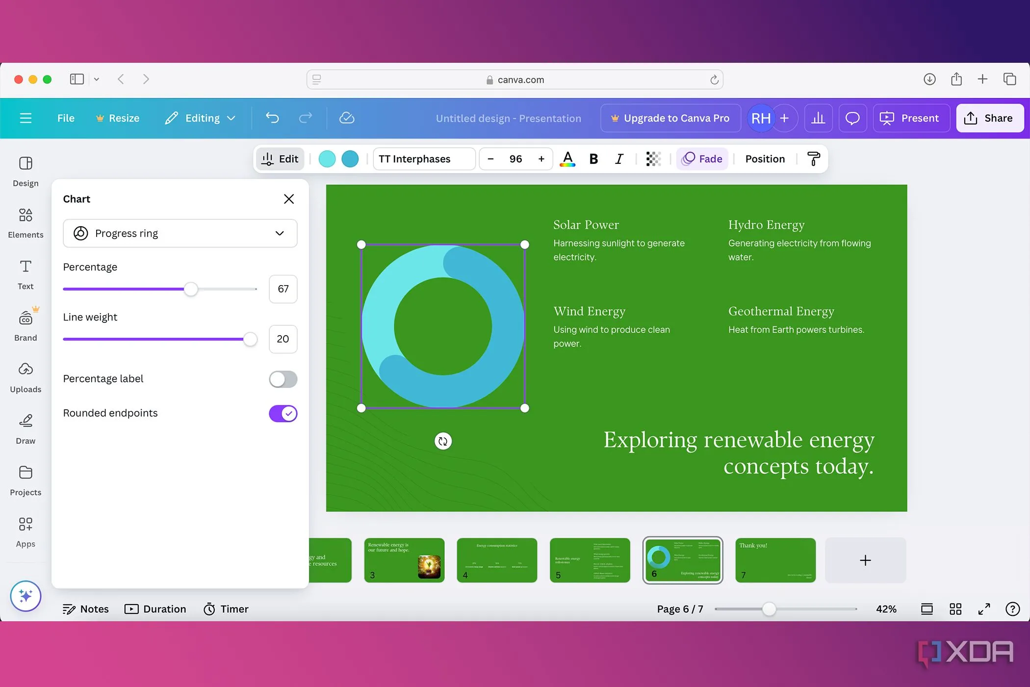 Canva Charts giúp trực quan hóa dữ liệu với các loại biểu đồ đẹp mắt và dễ tùy chỉnh