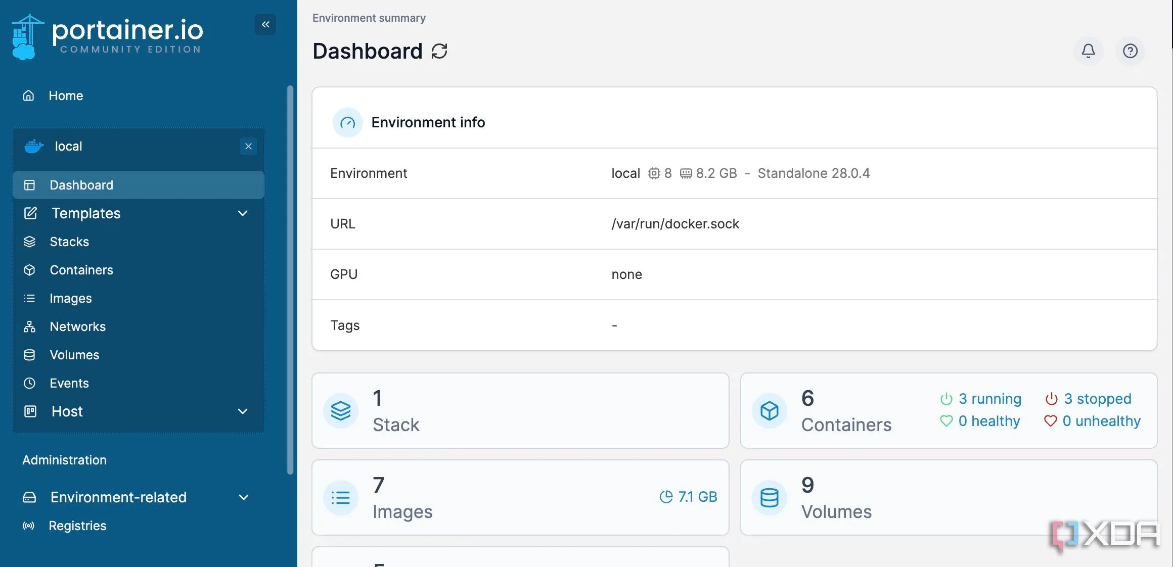 Dashboard tập trung của Portainer hiển thị thông tin chi tiết về tài nguyên và các môi trường Docker