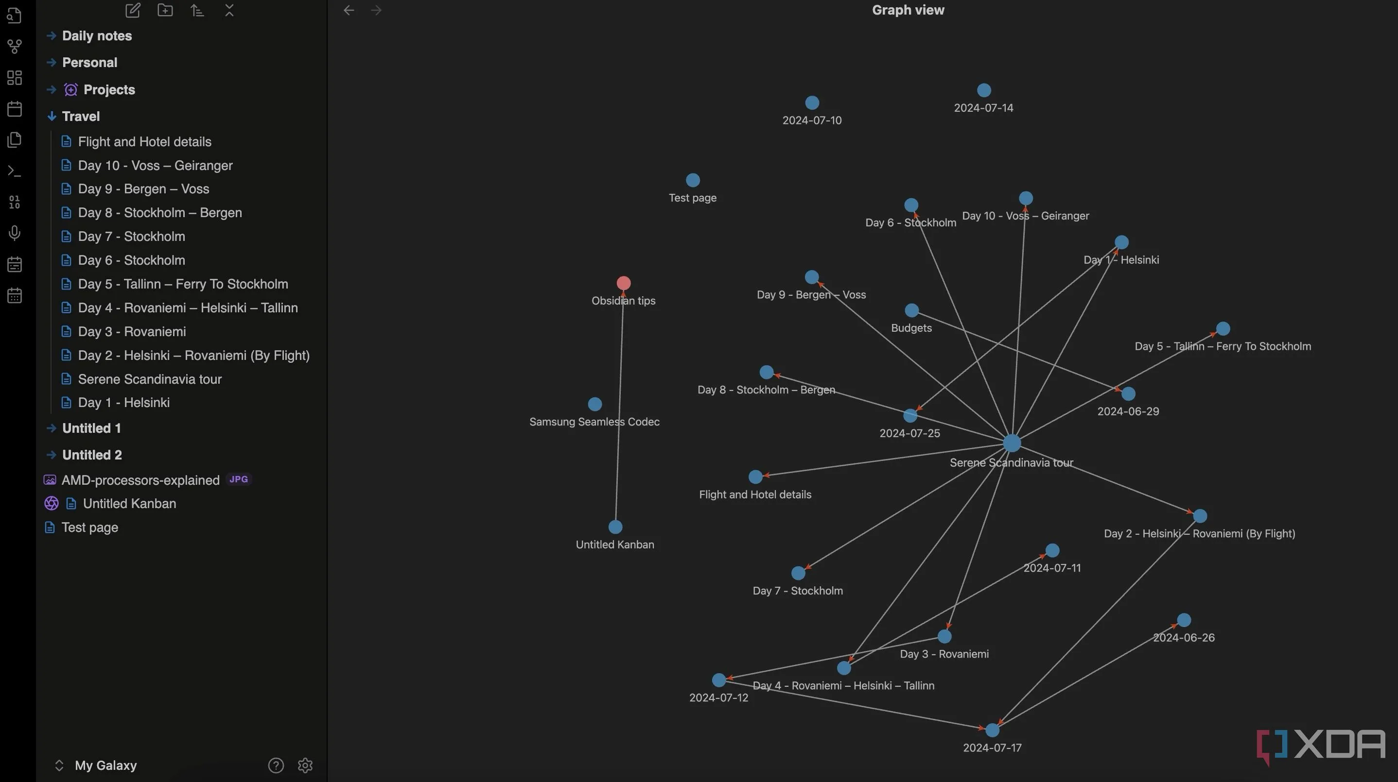 Giao diện đồ thị (Graph View) của Obsidian thể hiện mối liên kết giữa các ghi chú