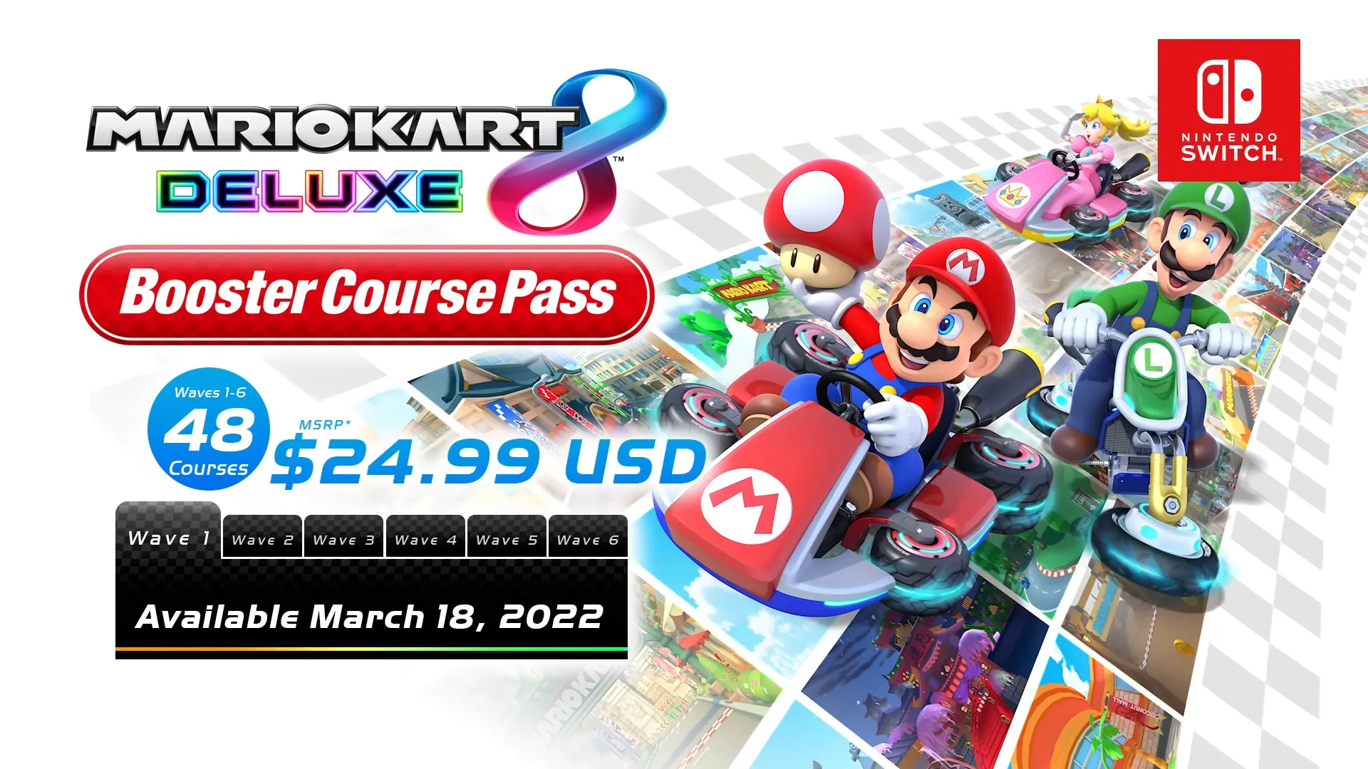 Infographic về nội dung Gói Đường Đua Mở Rộng của Mario Kart 8 Deluxe