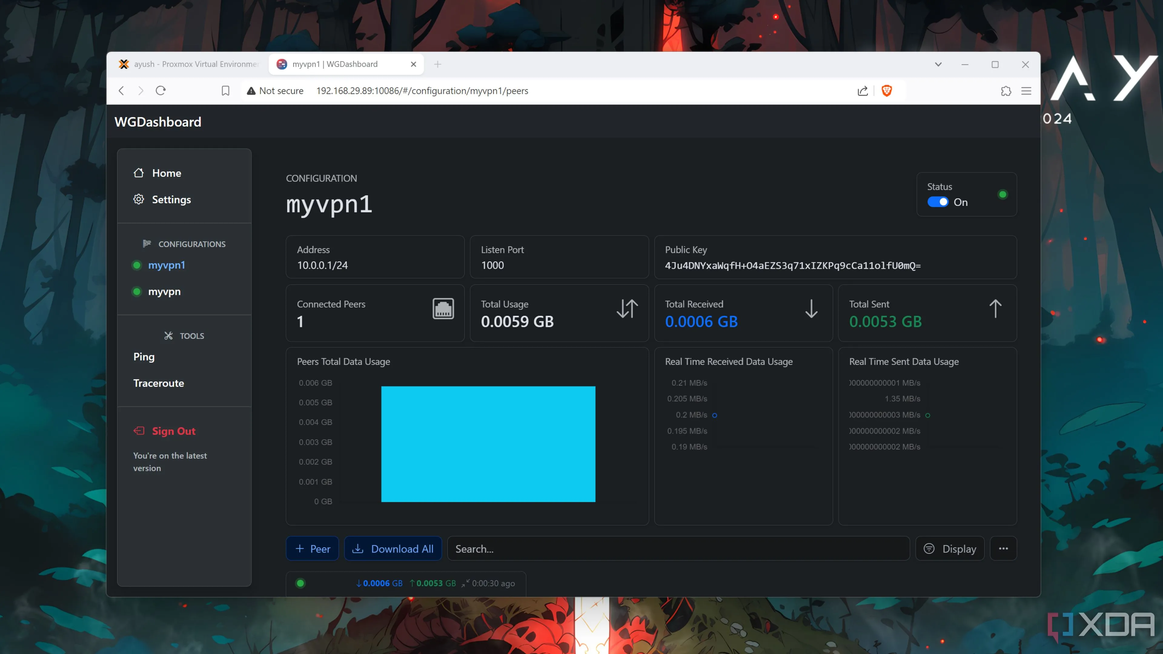 Minh họa việc triển khai đường hầm WireGuard VPN trên nền tảng Proxmox, một giải pháp tự host VPN.