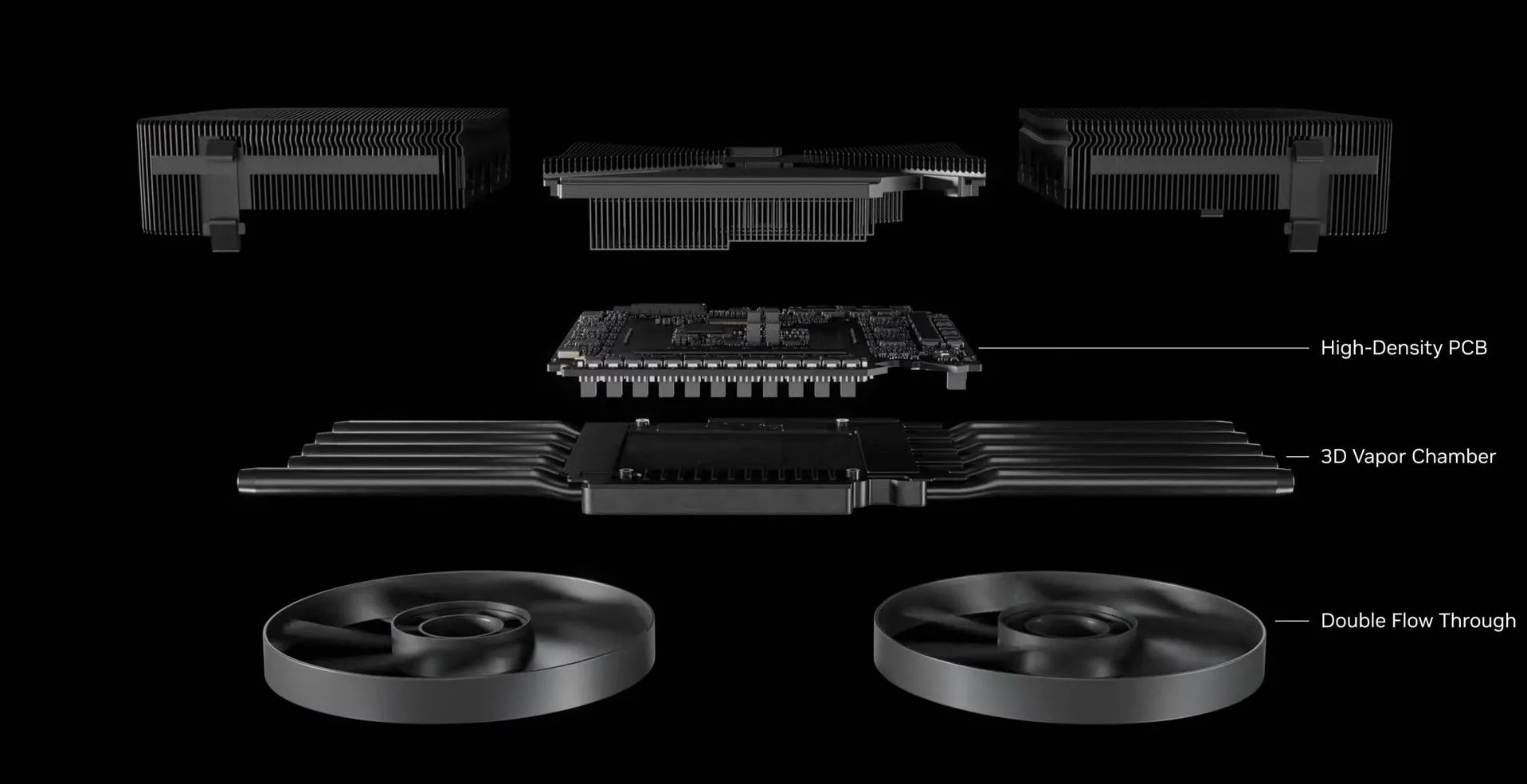 Thiết kế tản nhiệt Founders Edition của card đồ họa Nvidia GeForce RTX 50 Series