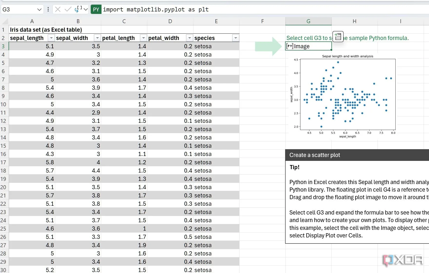 Thư viện Python như Matplotlib và Seaborn cung cấp khả năng trực quan hóa dữ liệu đa dạng và chuyên nghiệp