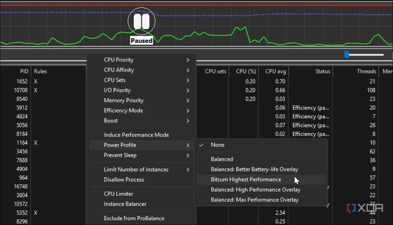 Tính năng Application Power Profiles trong Process Lasso cho phép tùy chỉnh kế hoạch nguồn