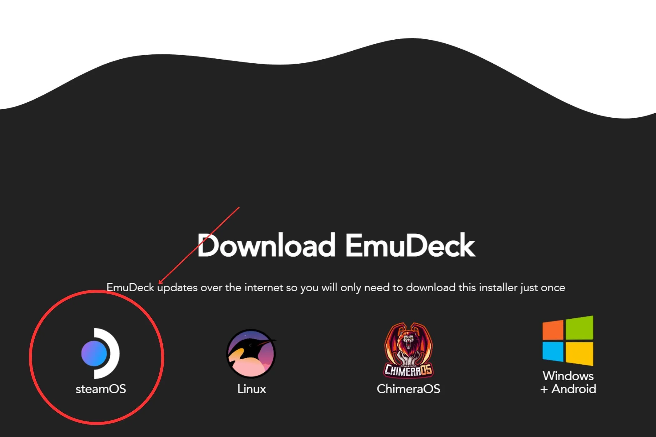 Tùy chọn tải xuống EmuDeck cho SteamOS