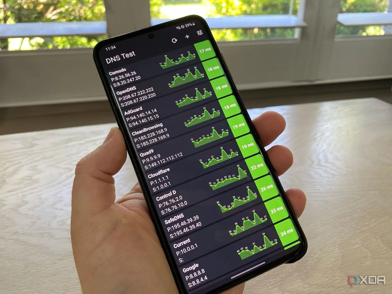 Ứng dụng kiểm tra DNS trên Android hiển thị tốc độ DNS, minh họa tầm quan trọng của cấu hình DNS chính xác để VLAN có kết nối Internet
