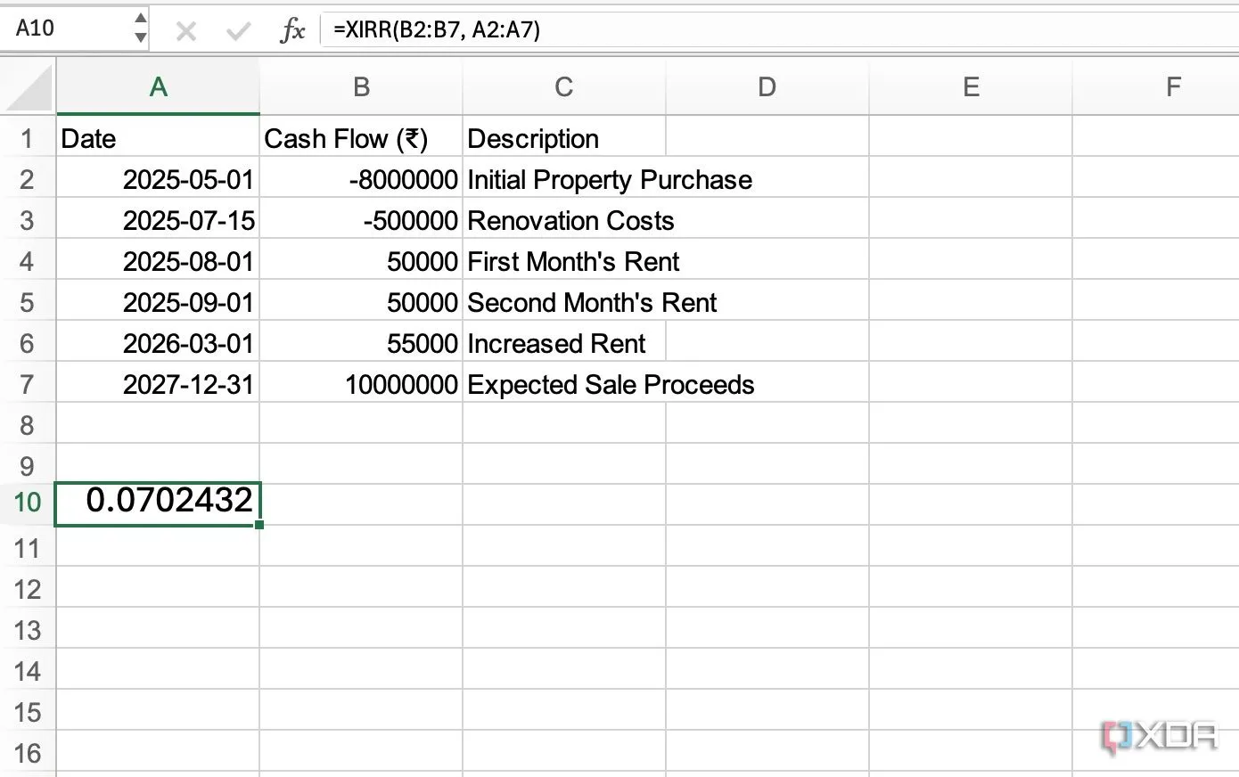 Ví dụ tính toán suất sinh lời nội bộ XIRR trên bảng dòng tiền không đều trong Excel