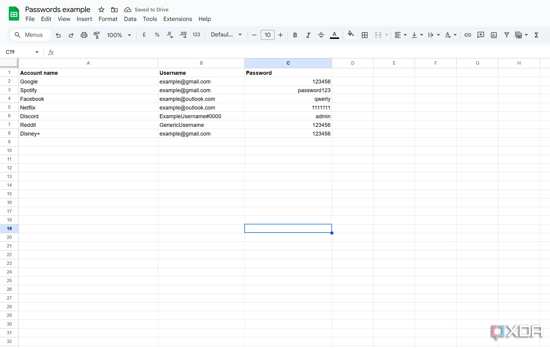 Ví dụ về mật khẩu yếu được lưu trữ dưới dạng văn bản thuần túy trong Google Sheets, minh họa phương pháp lưu trữ mật khẩu không an toàn.